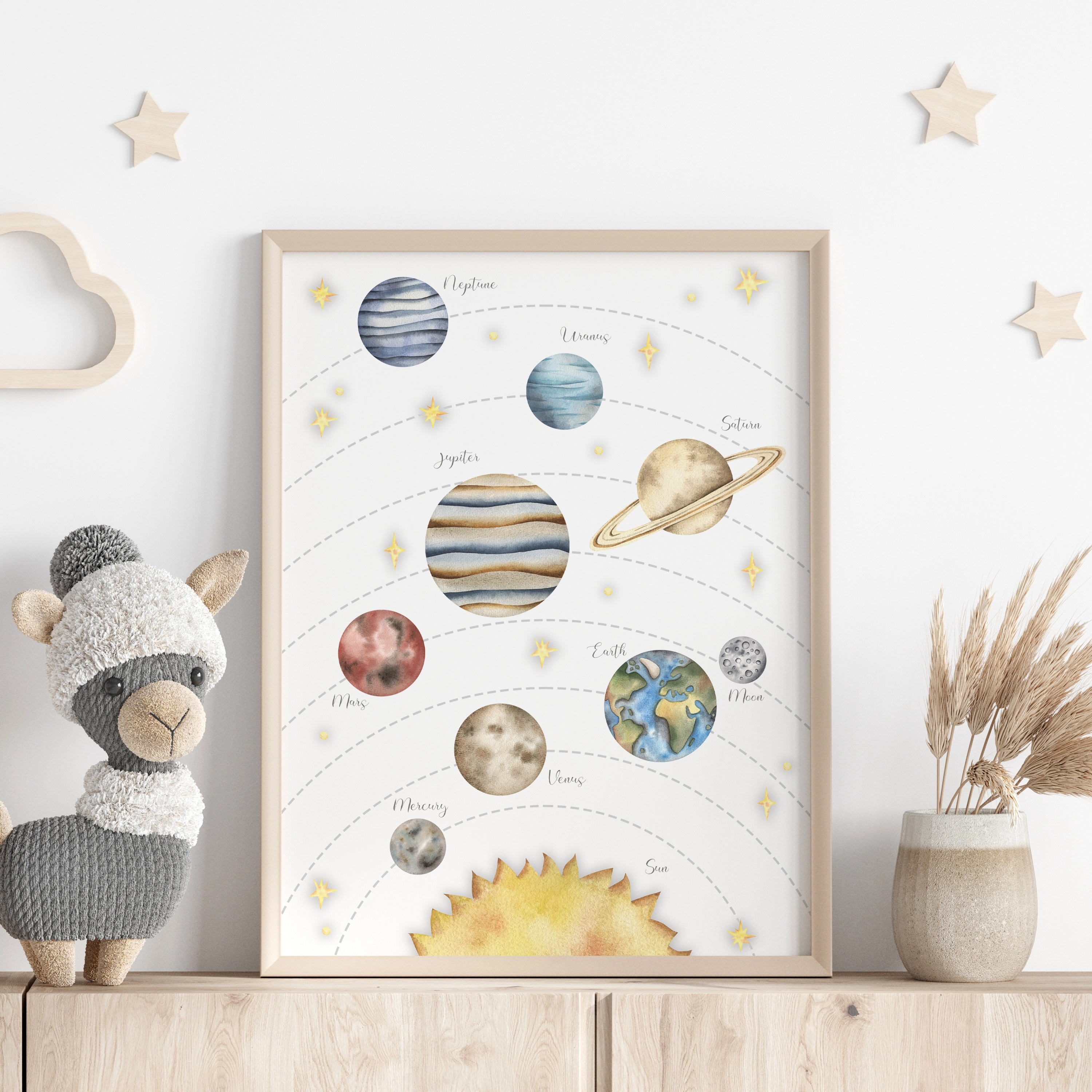 פוסטר לתליה | Solar-system